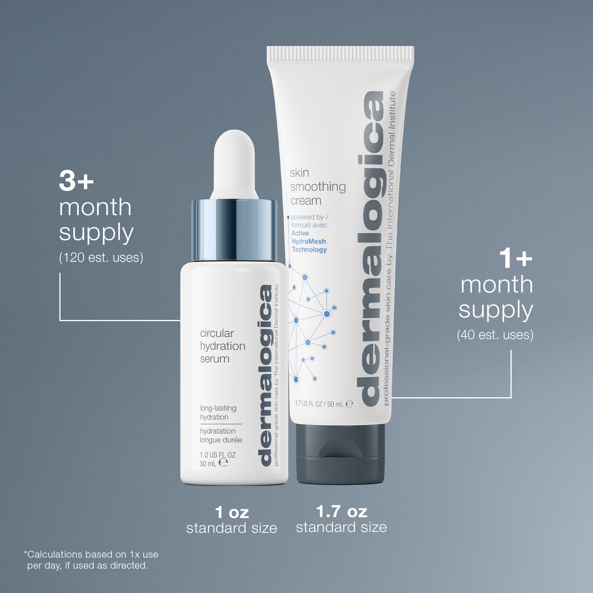 Product view