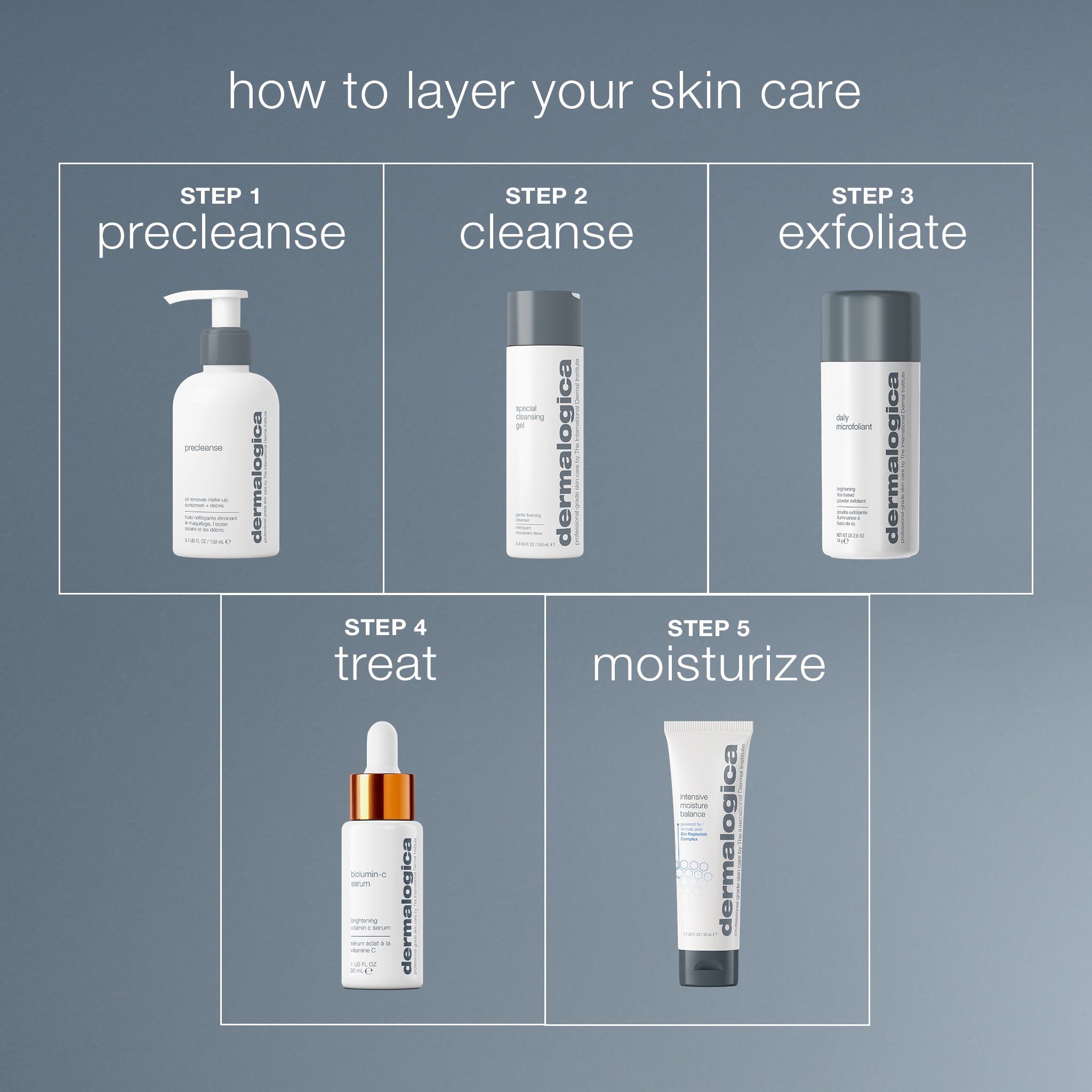 Product view