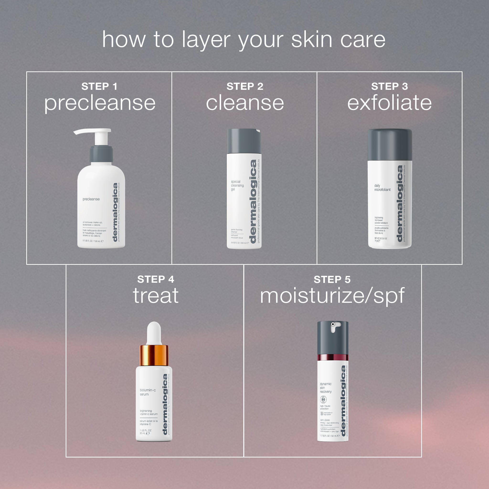 Product view