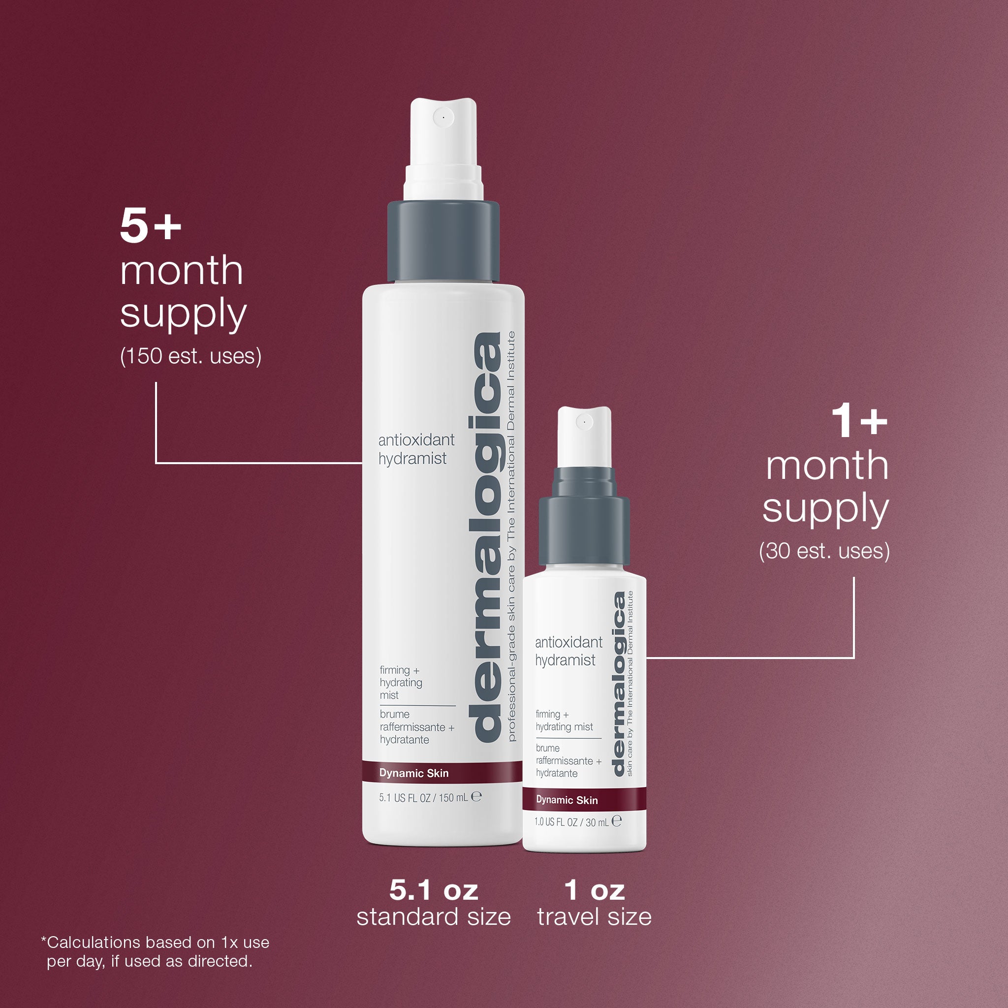 Product view