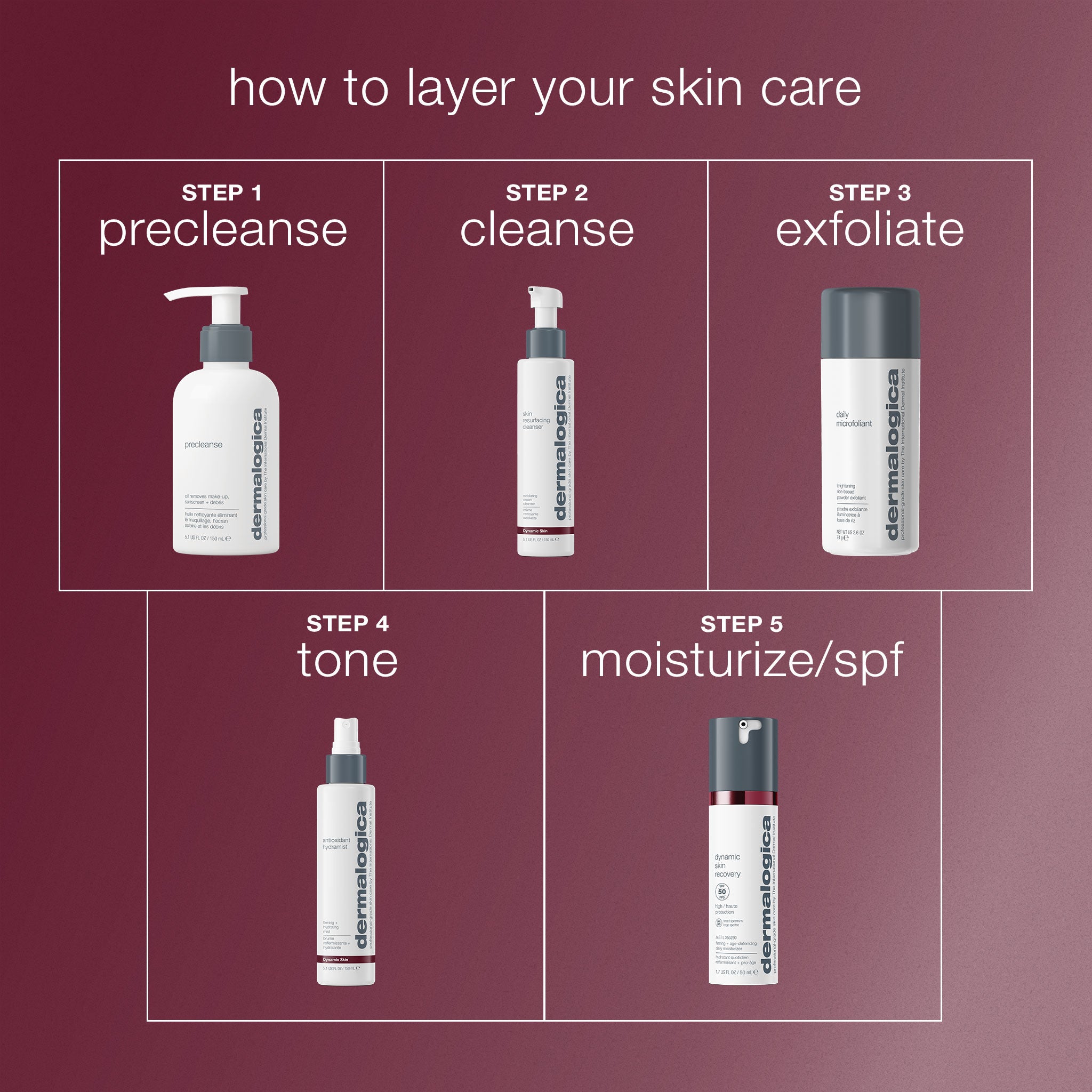 Product view