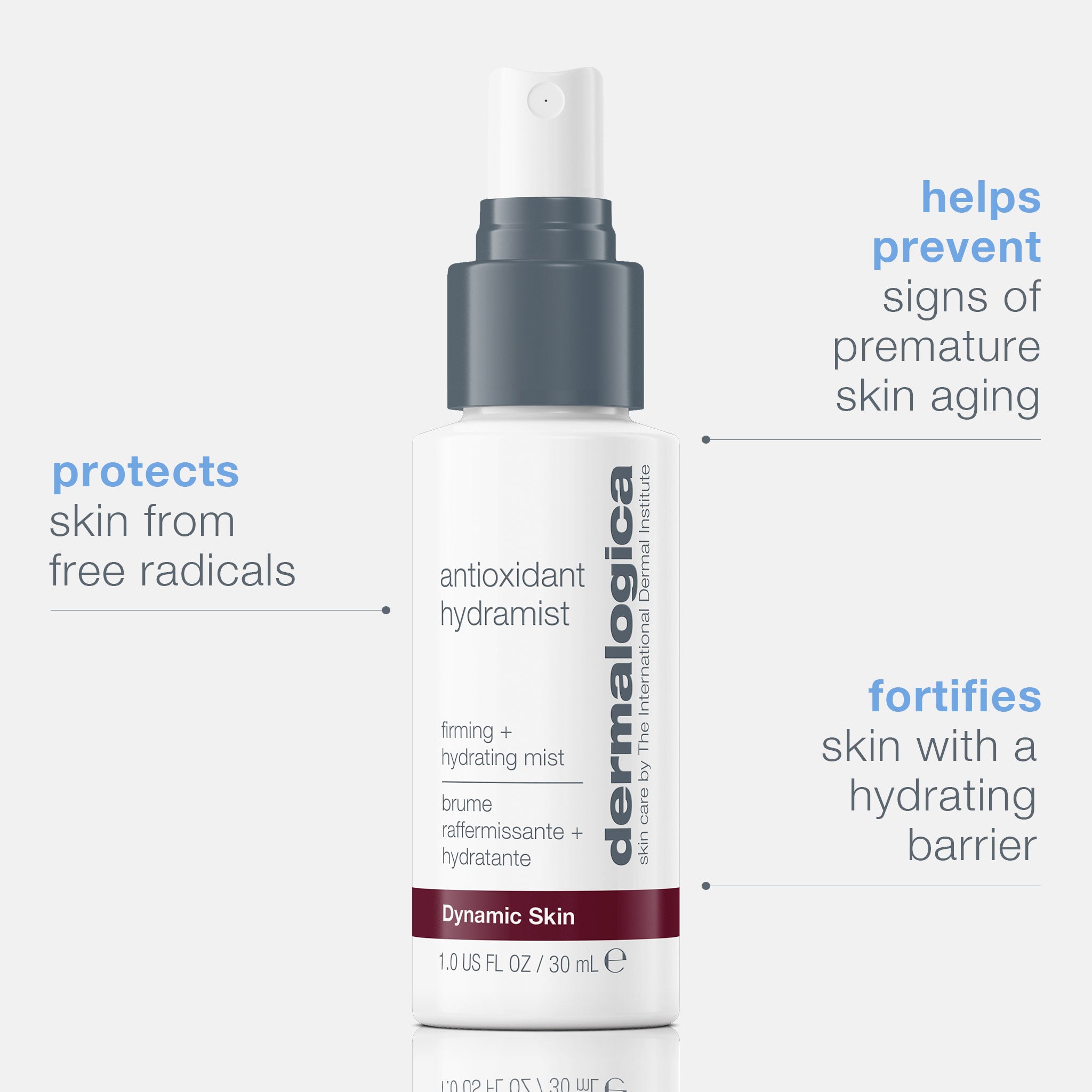 Product view