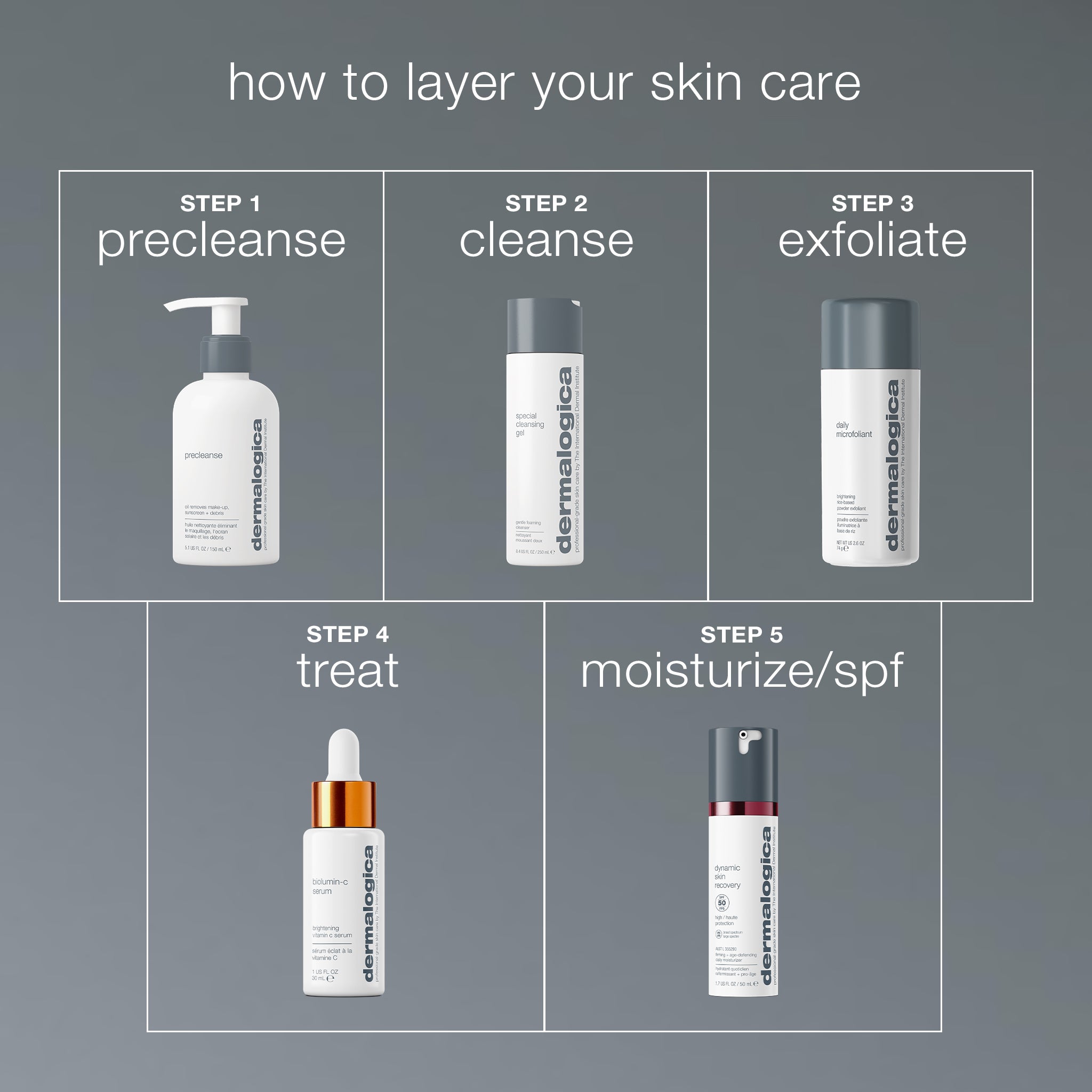 Product view