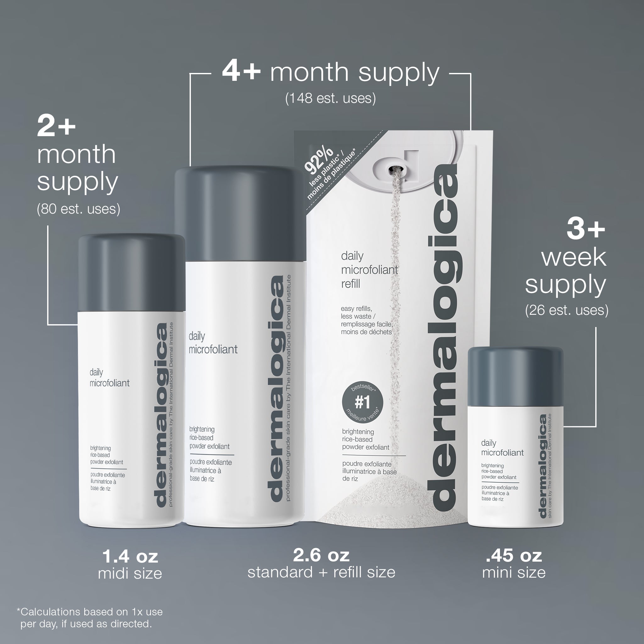 Product view