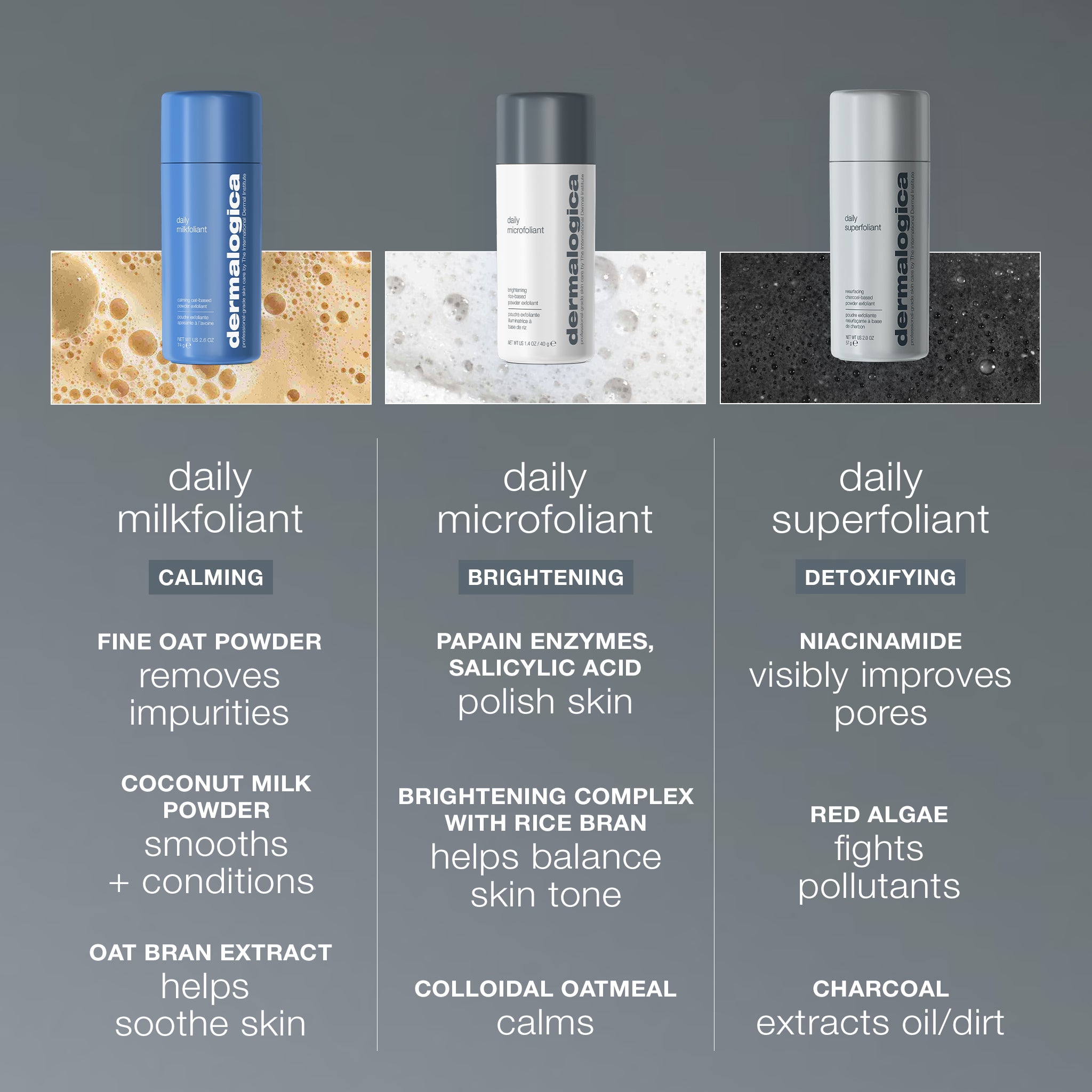 Product view