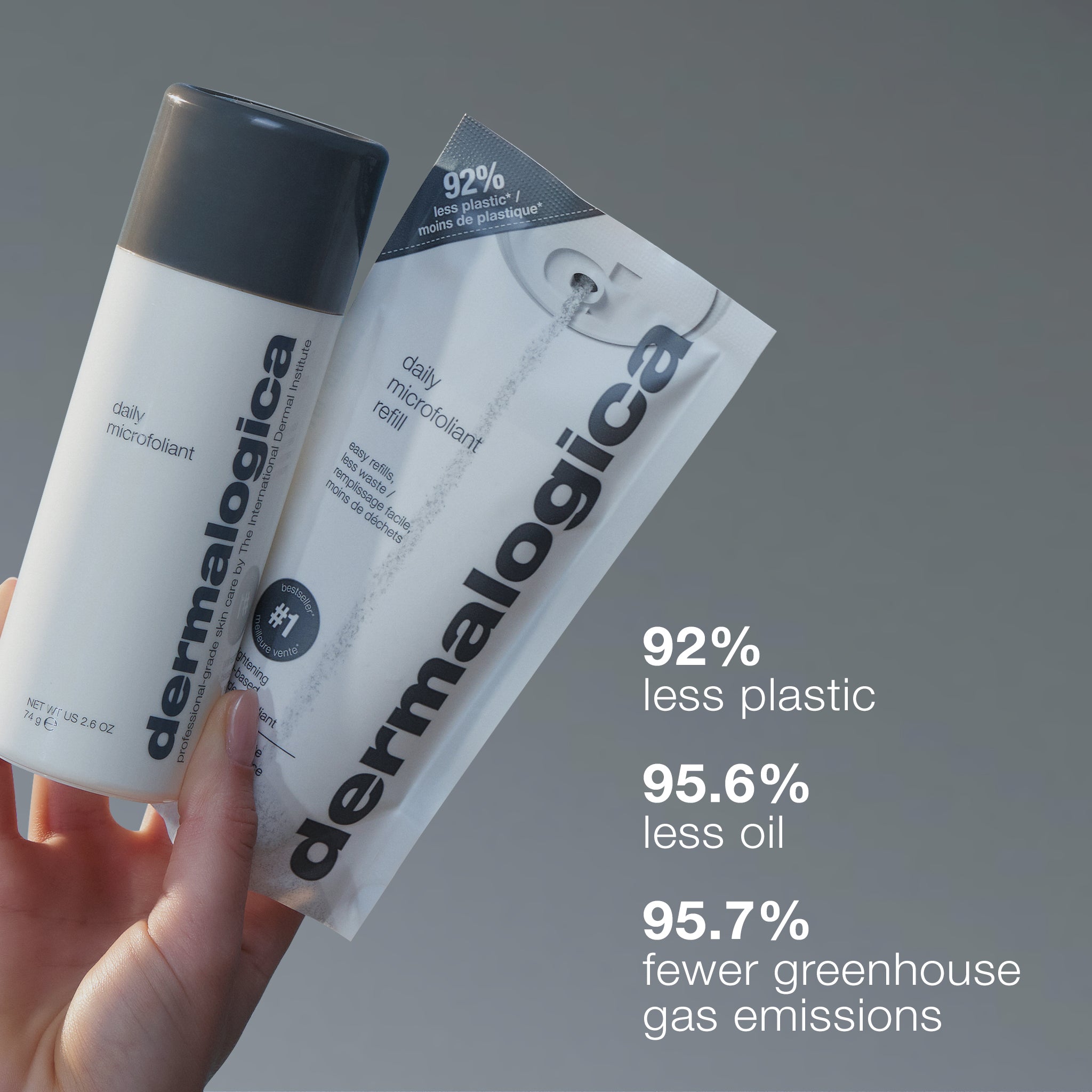 Product view
