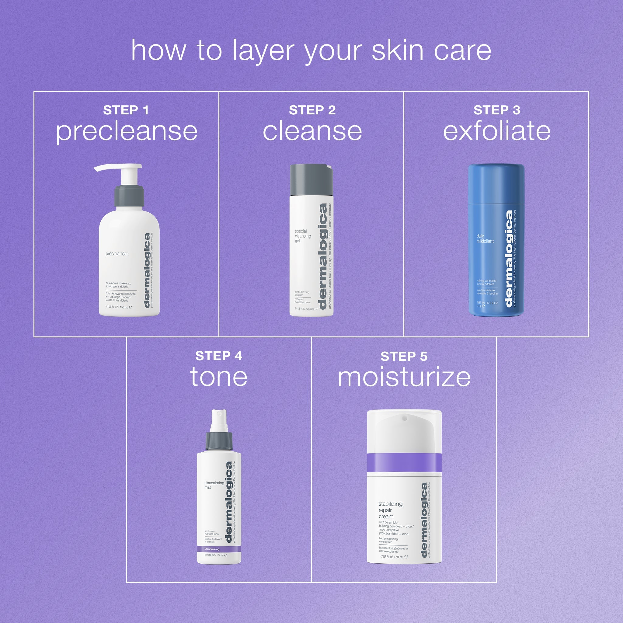 Product view