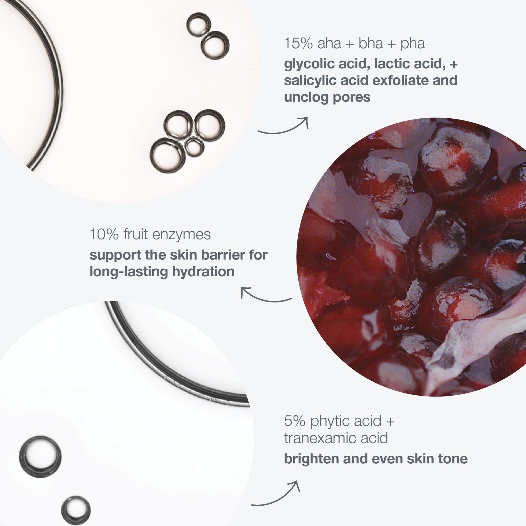 Product view