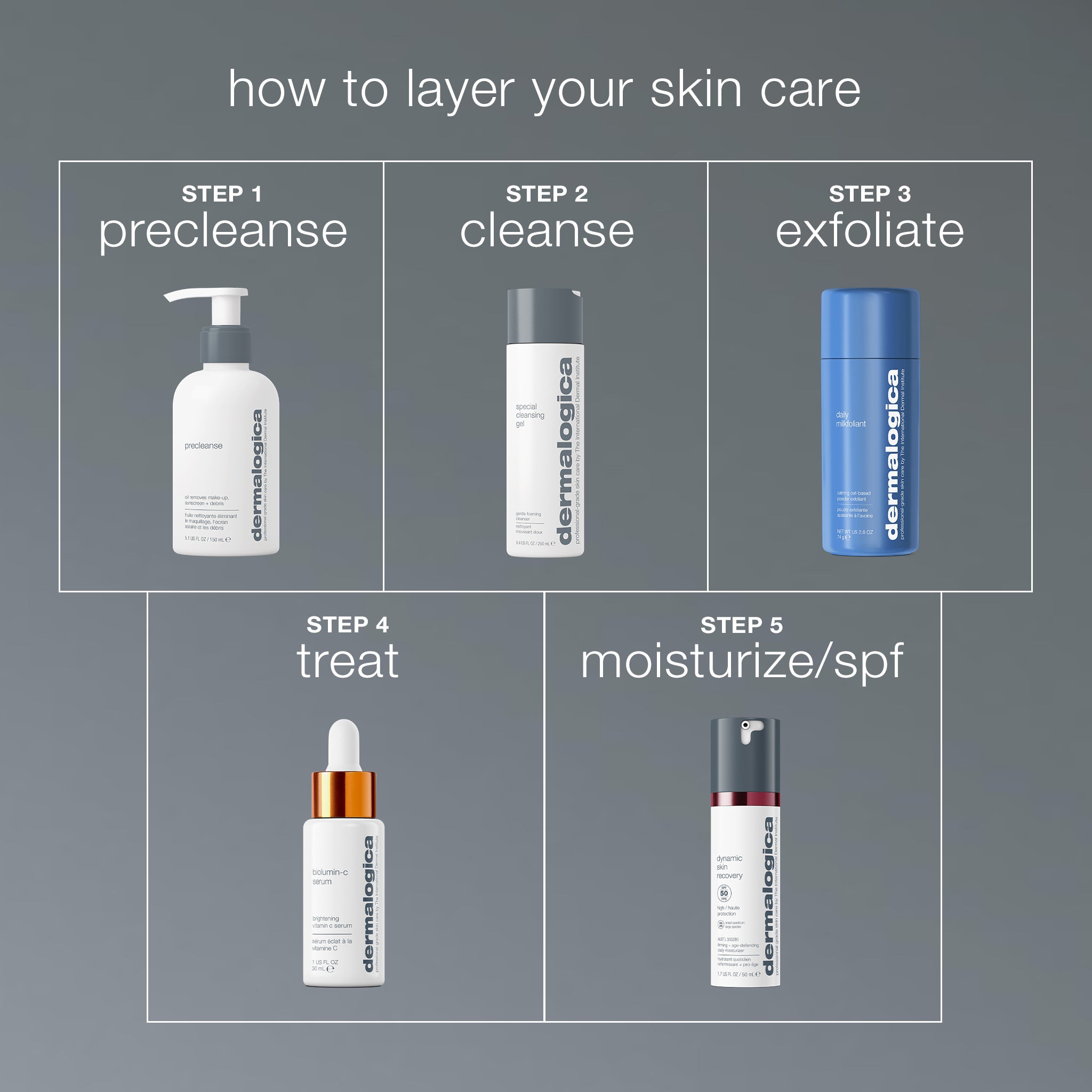 Product view
