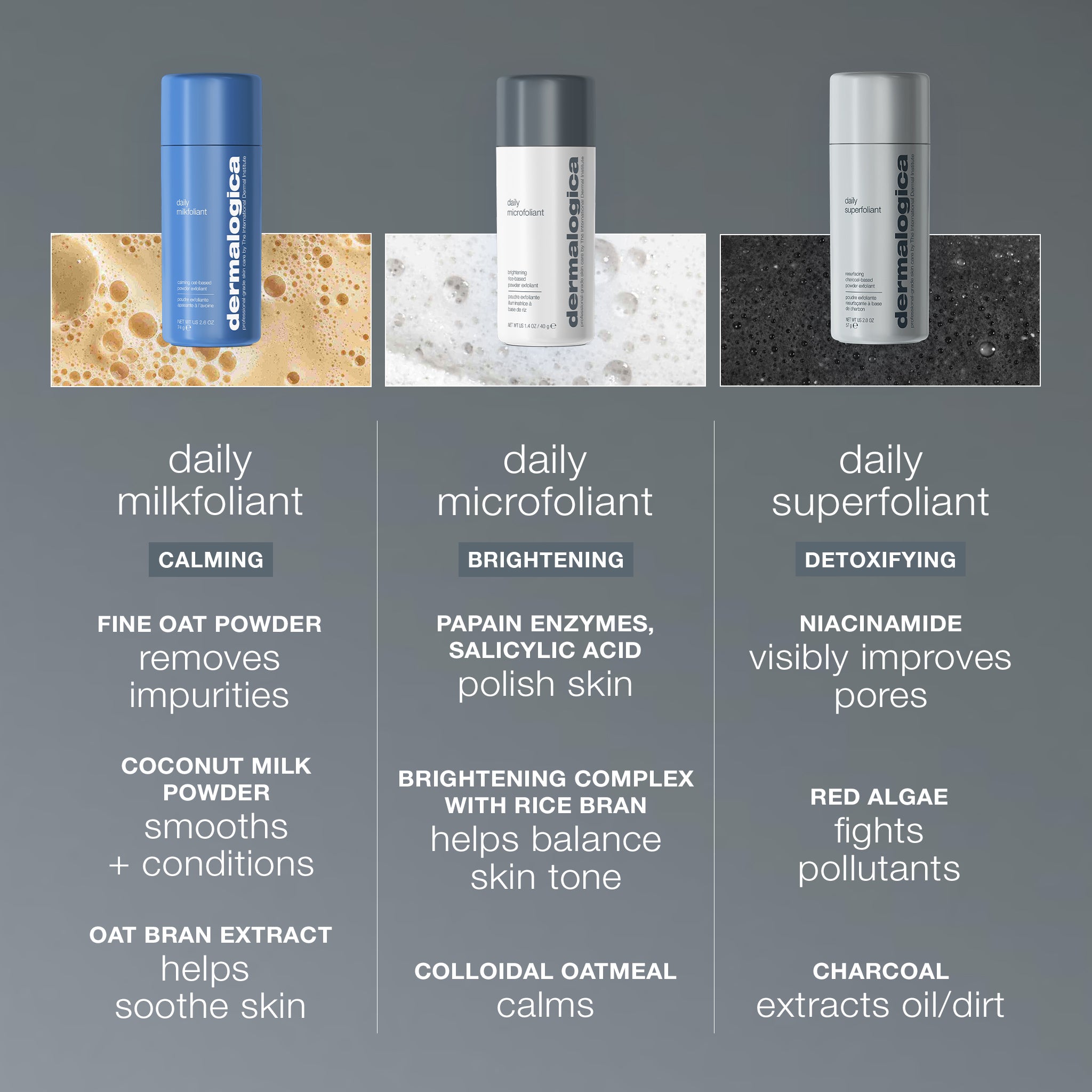 Product view
