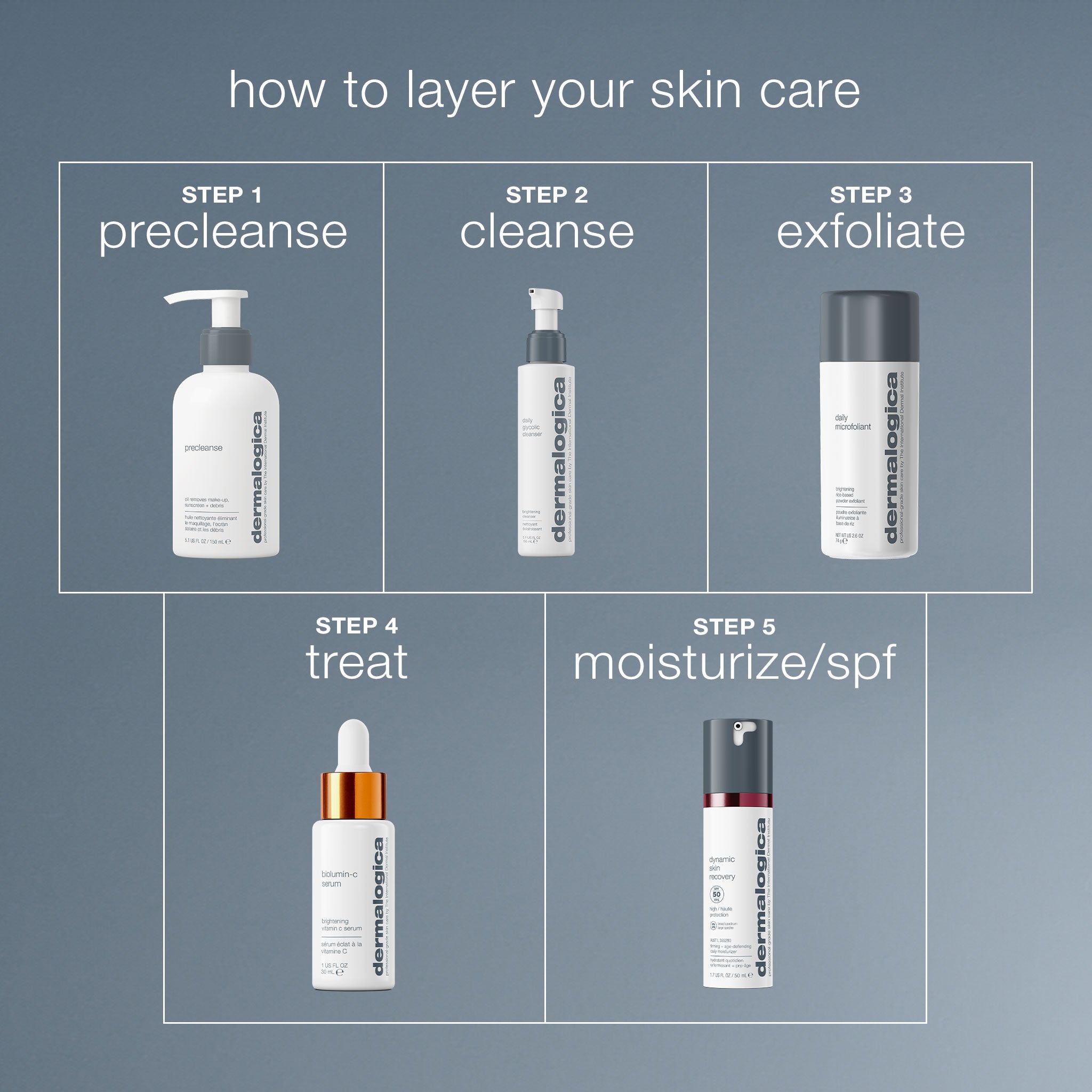 Product view