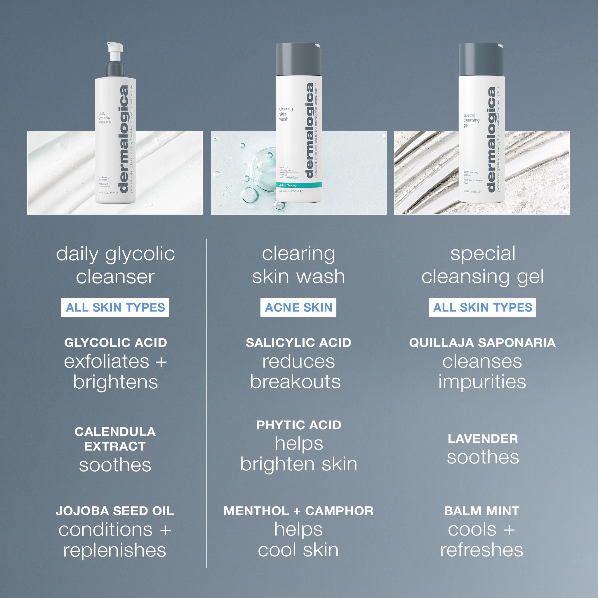 Product view