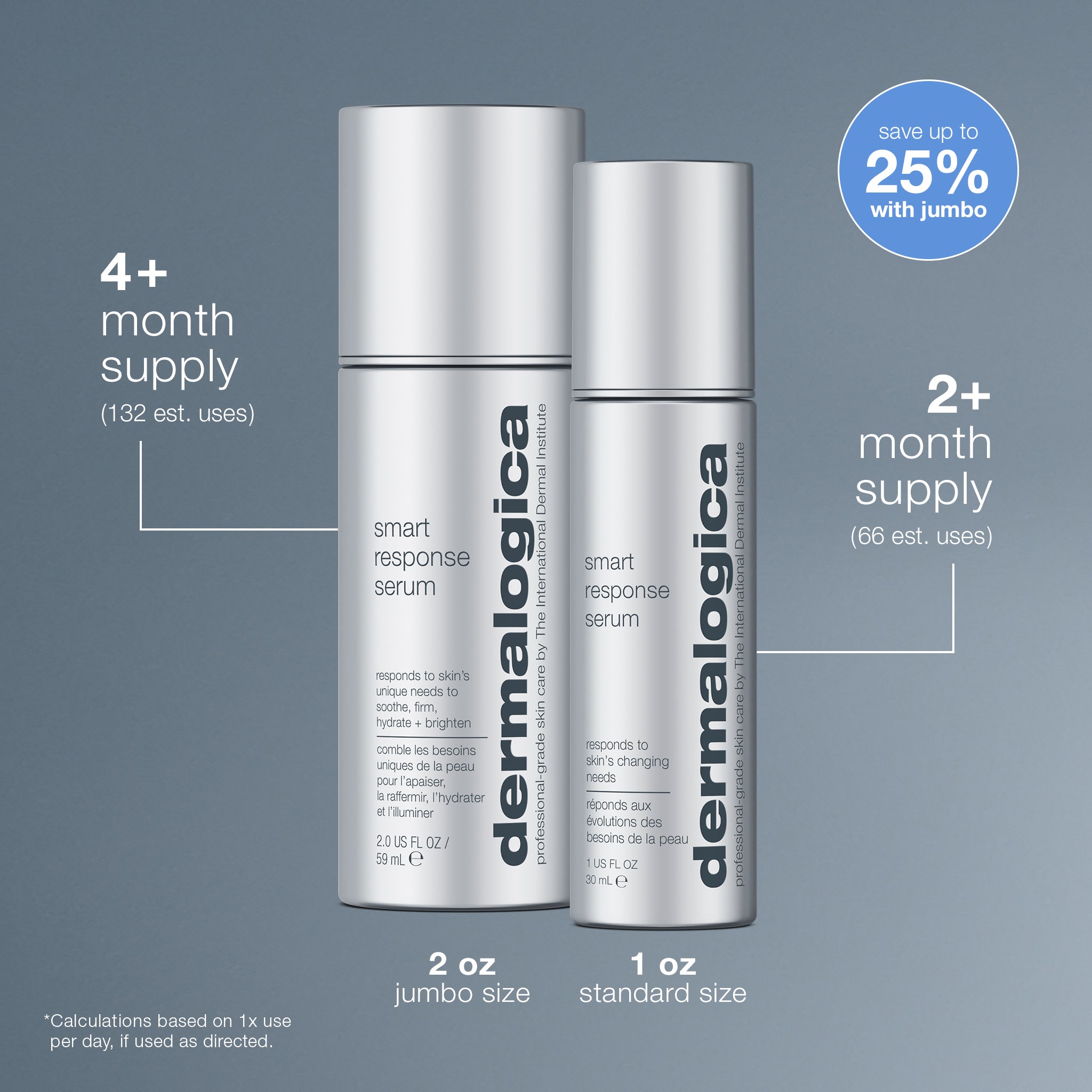 Product view