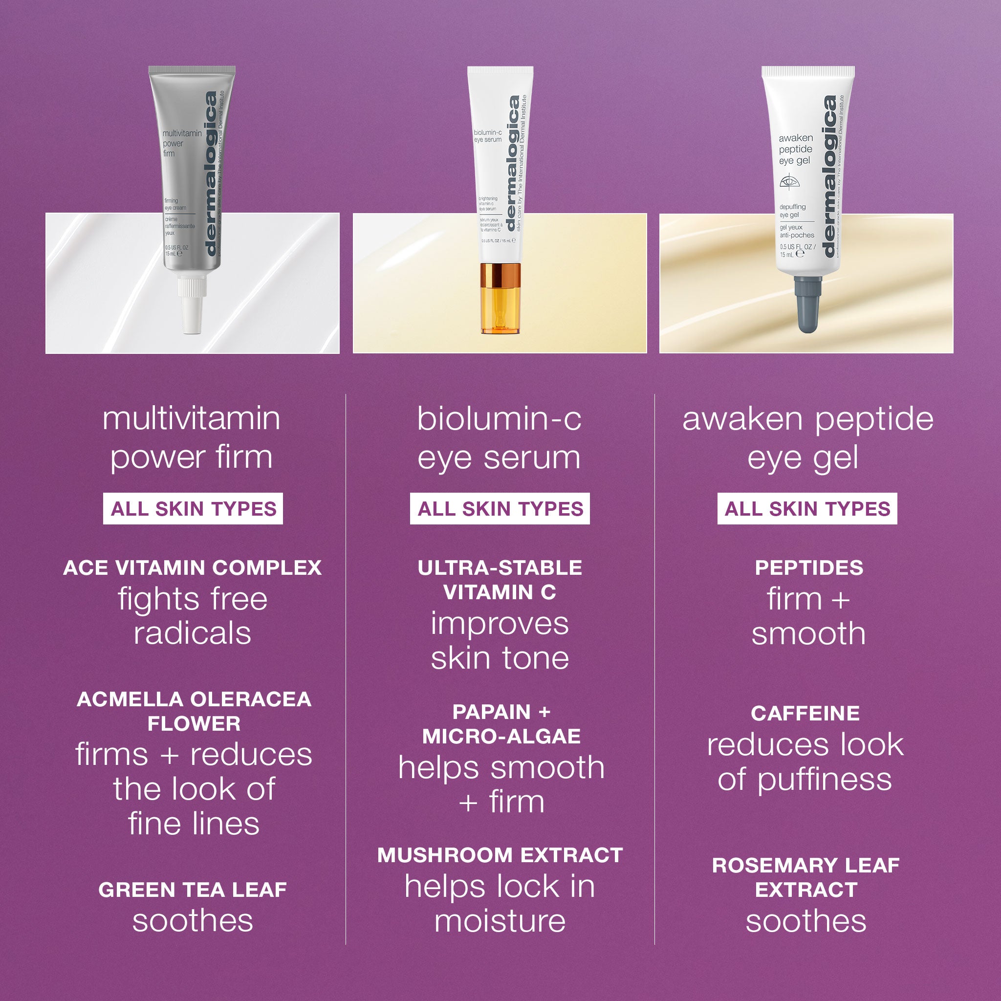 Product view