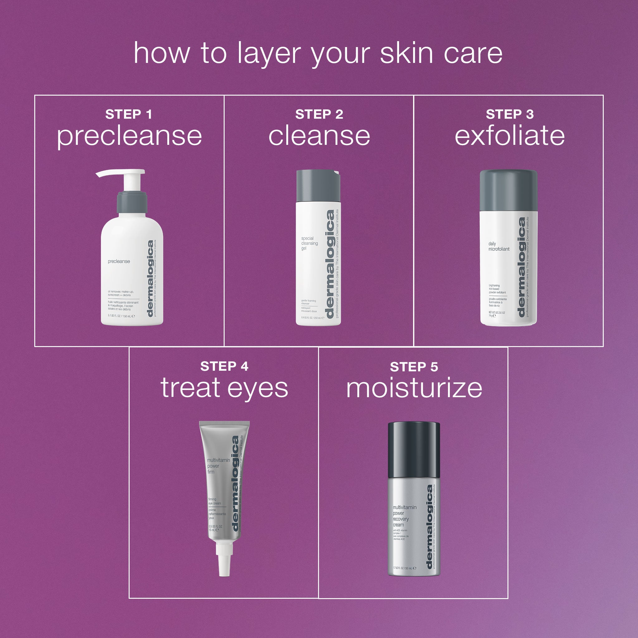 Product view