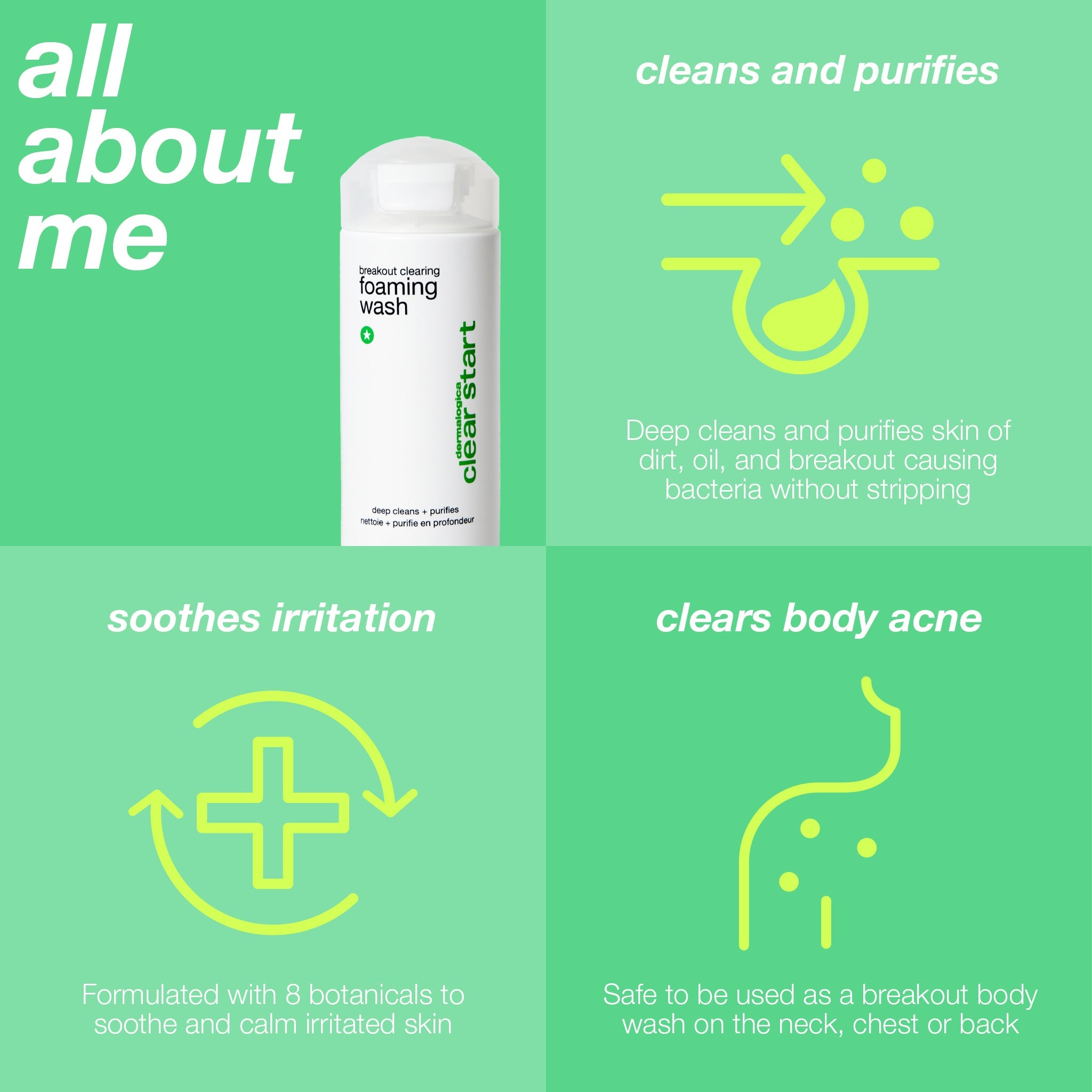 Product view