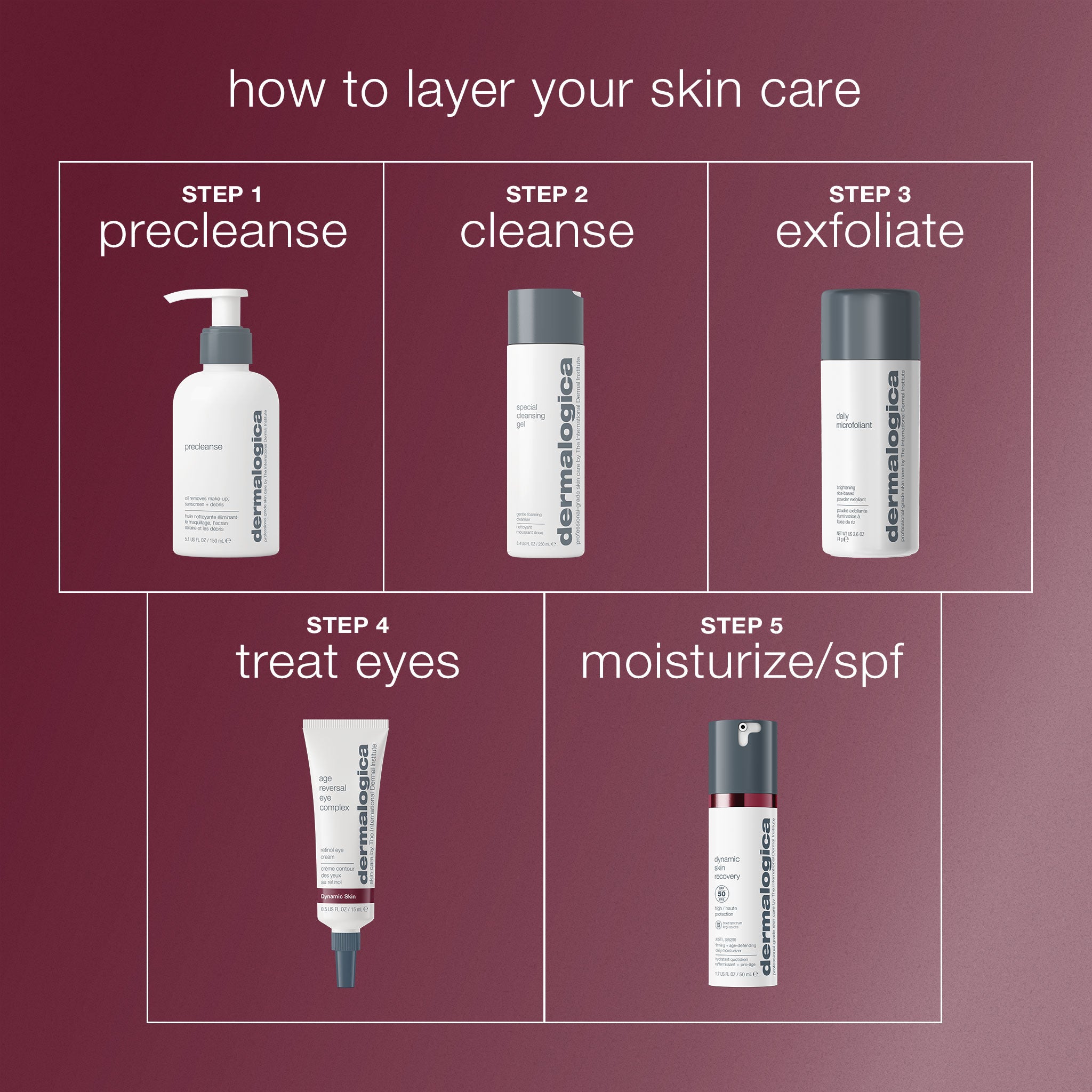 Product view