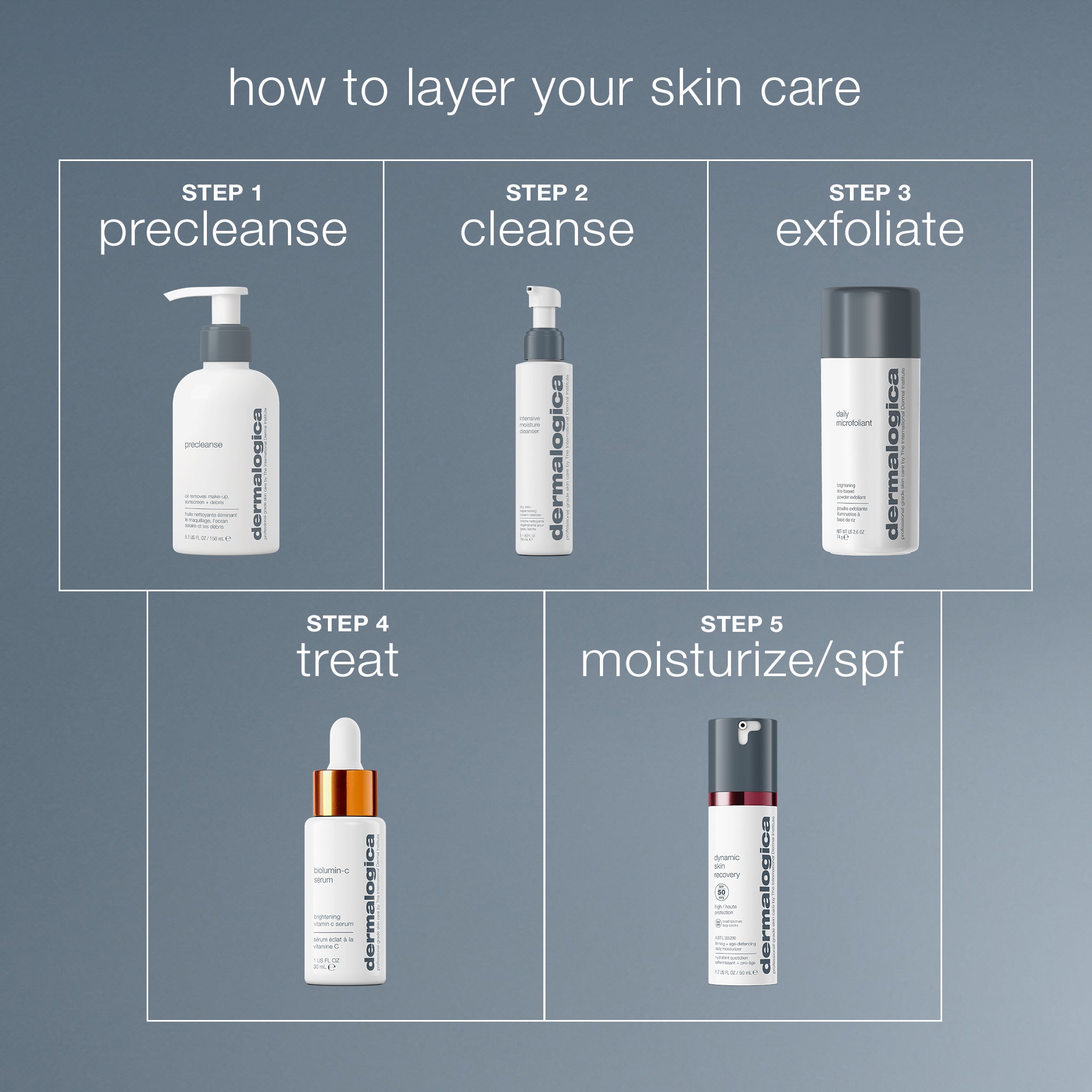 Product view