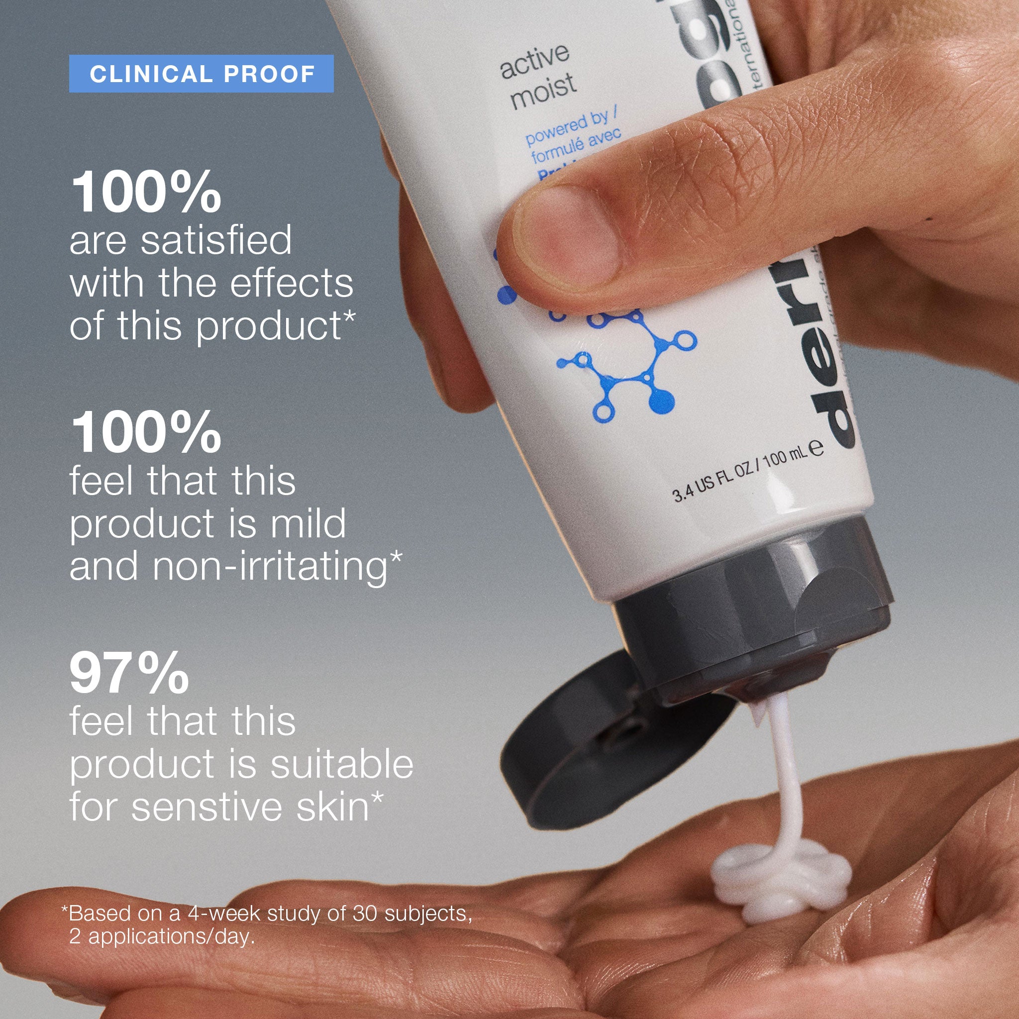 Product view