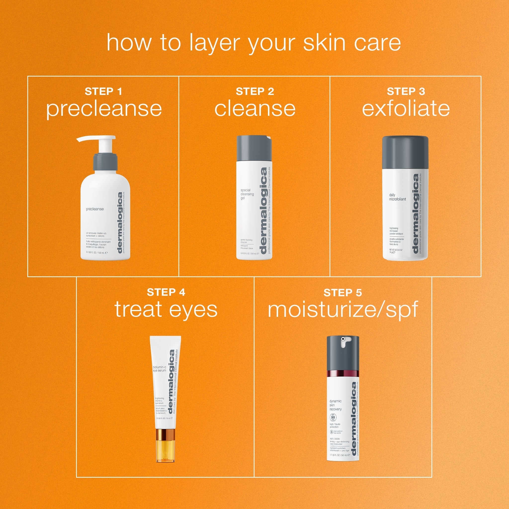 Product view
