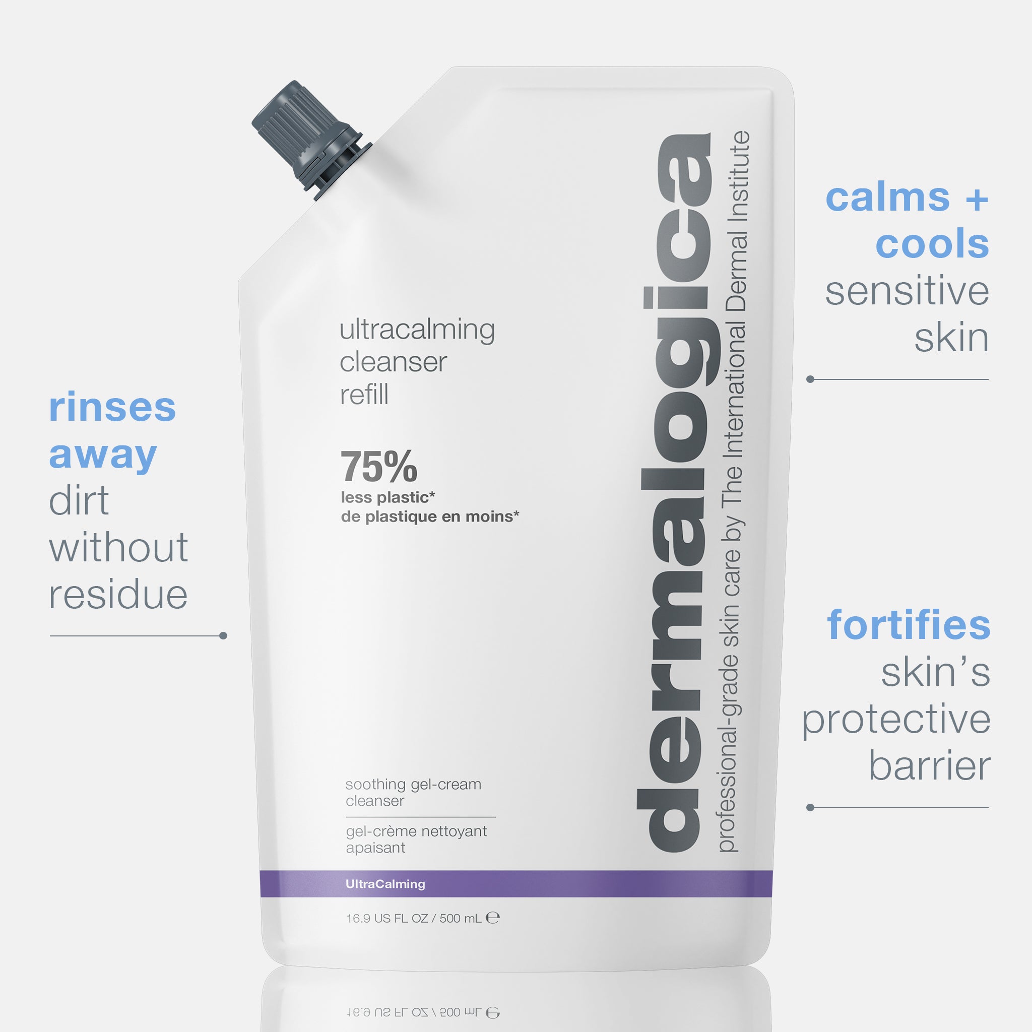 Product view