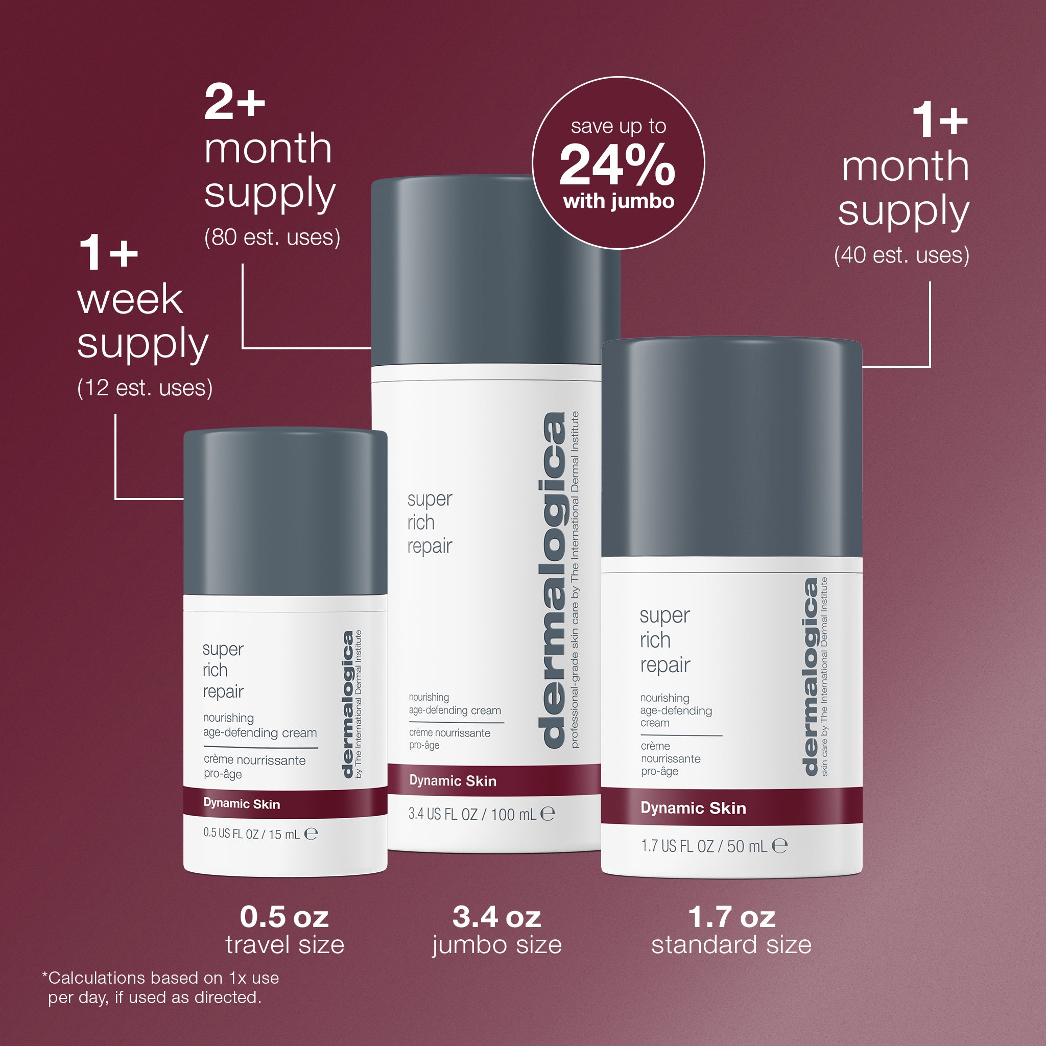 Product view