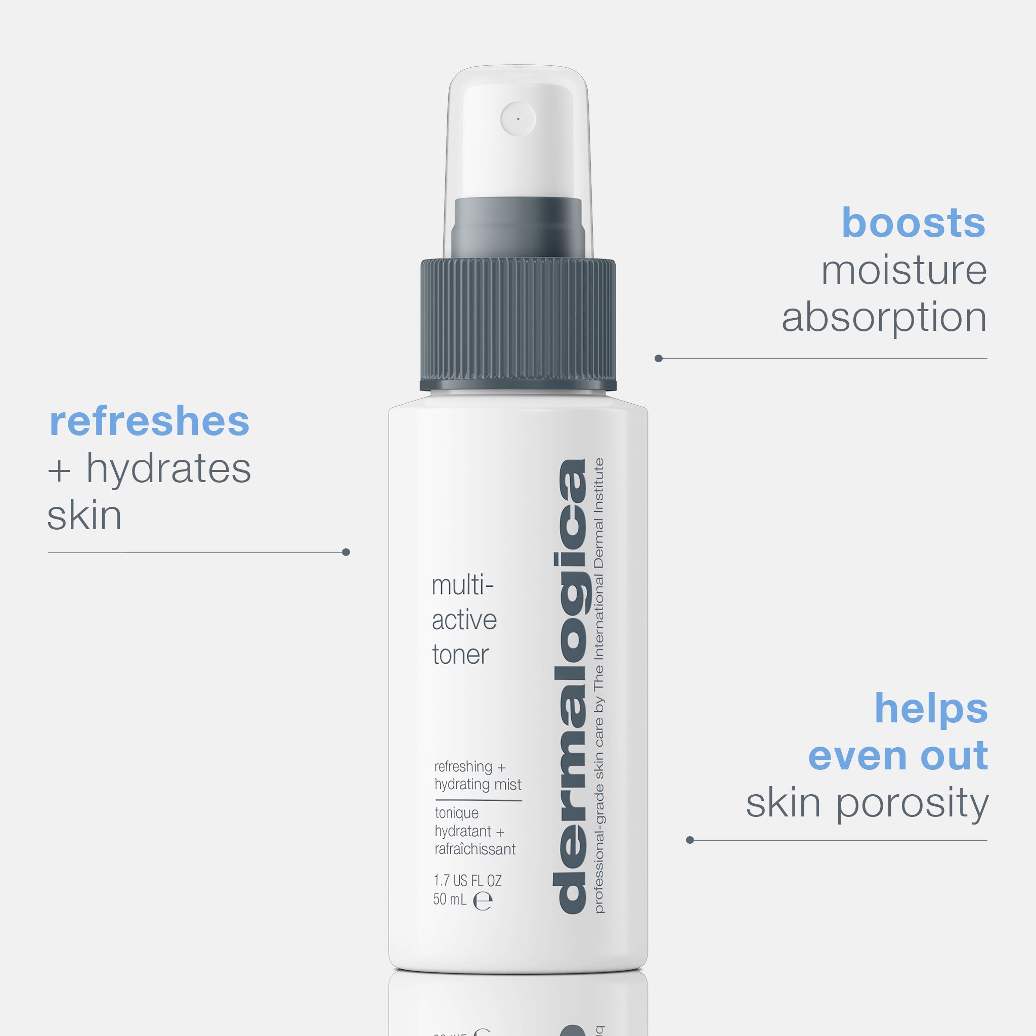 Product view