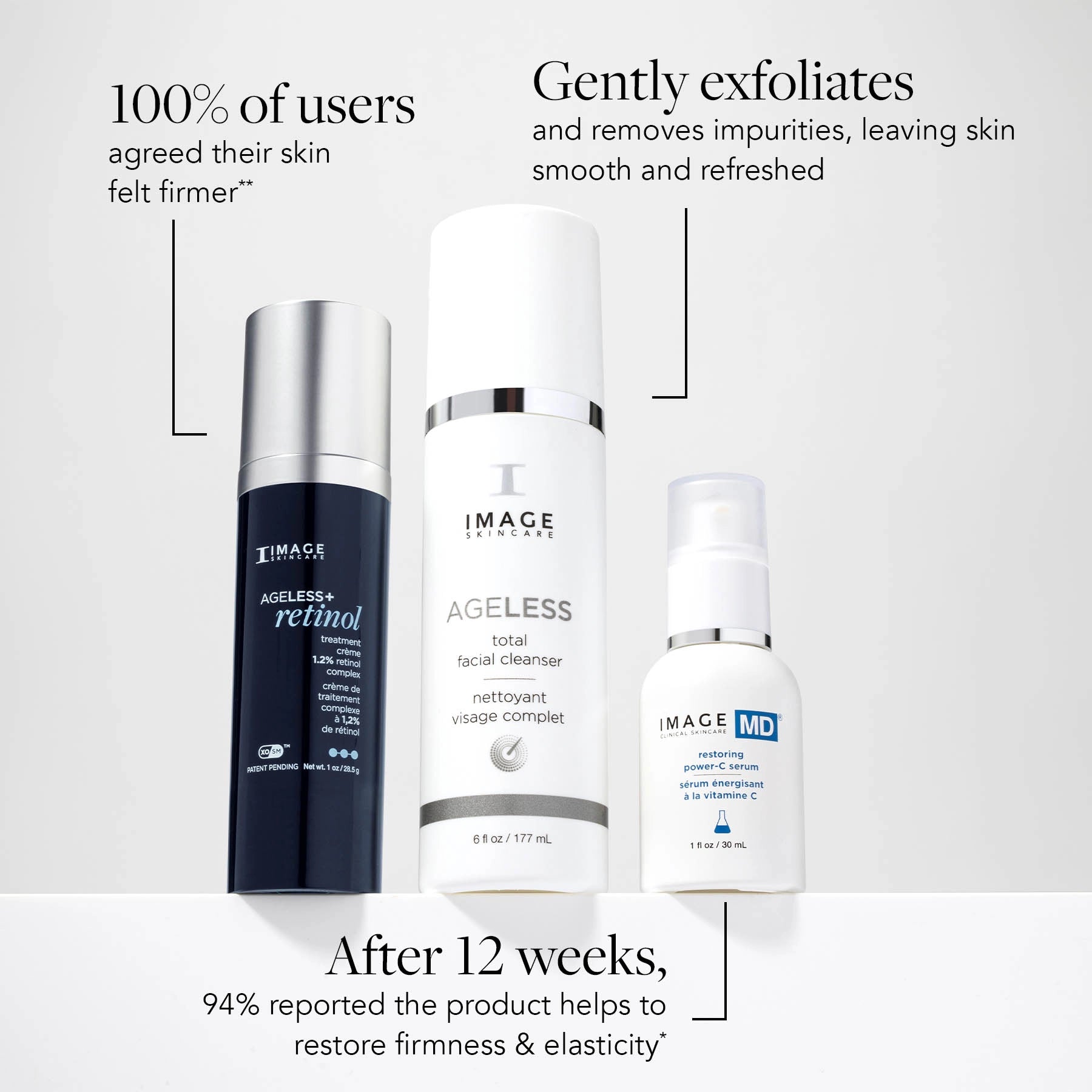 Product view
