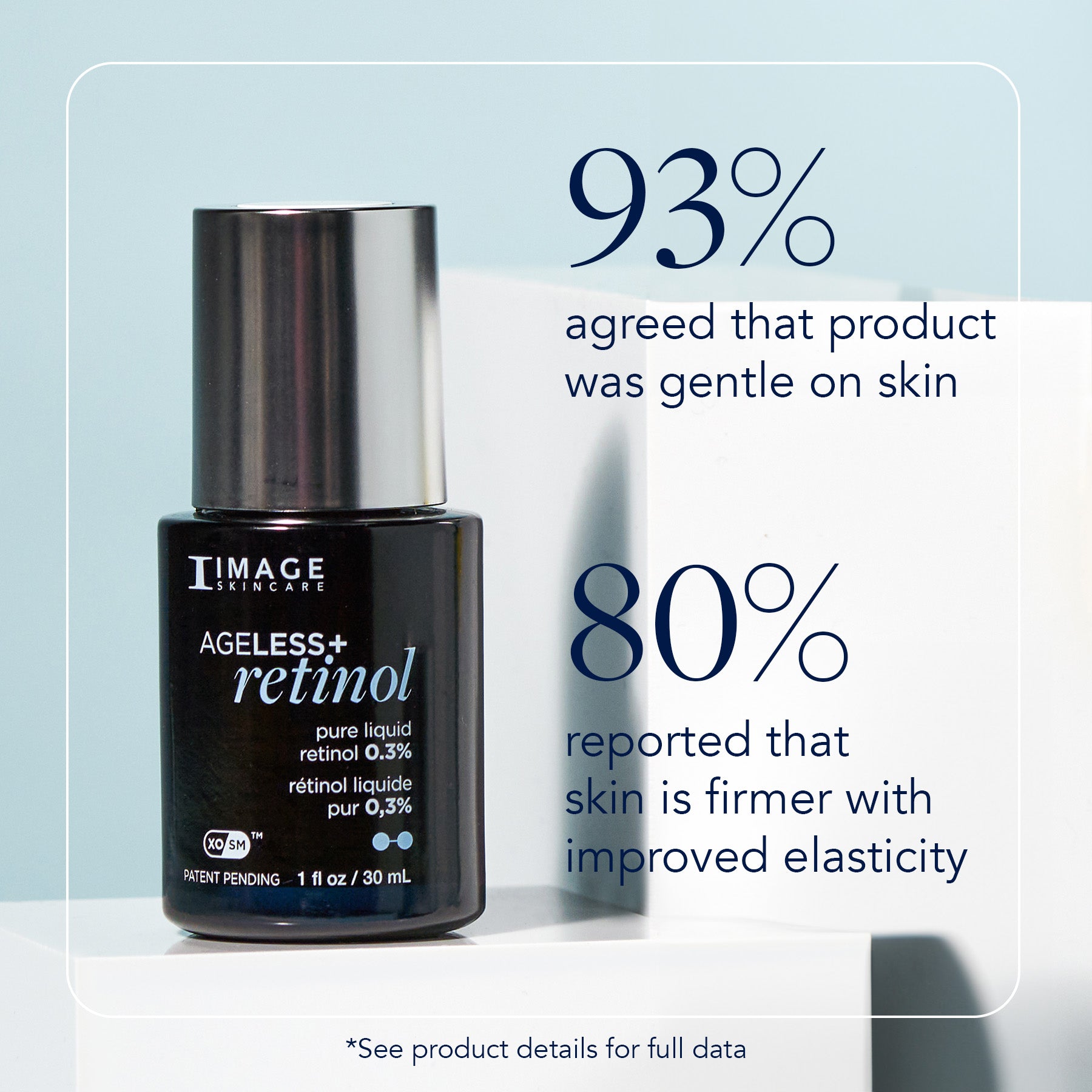 Product view