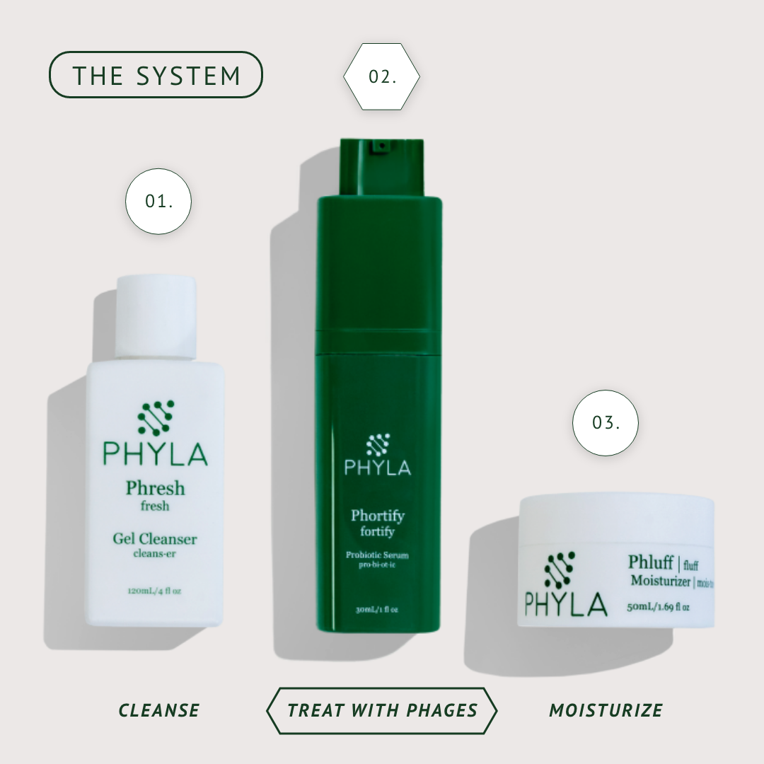 Product view