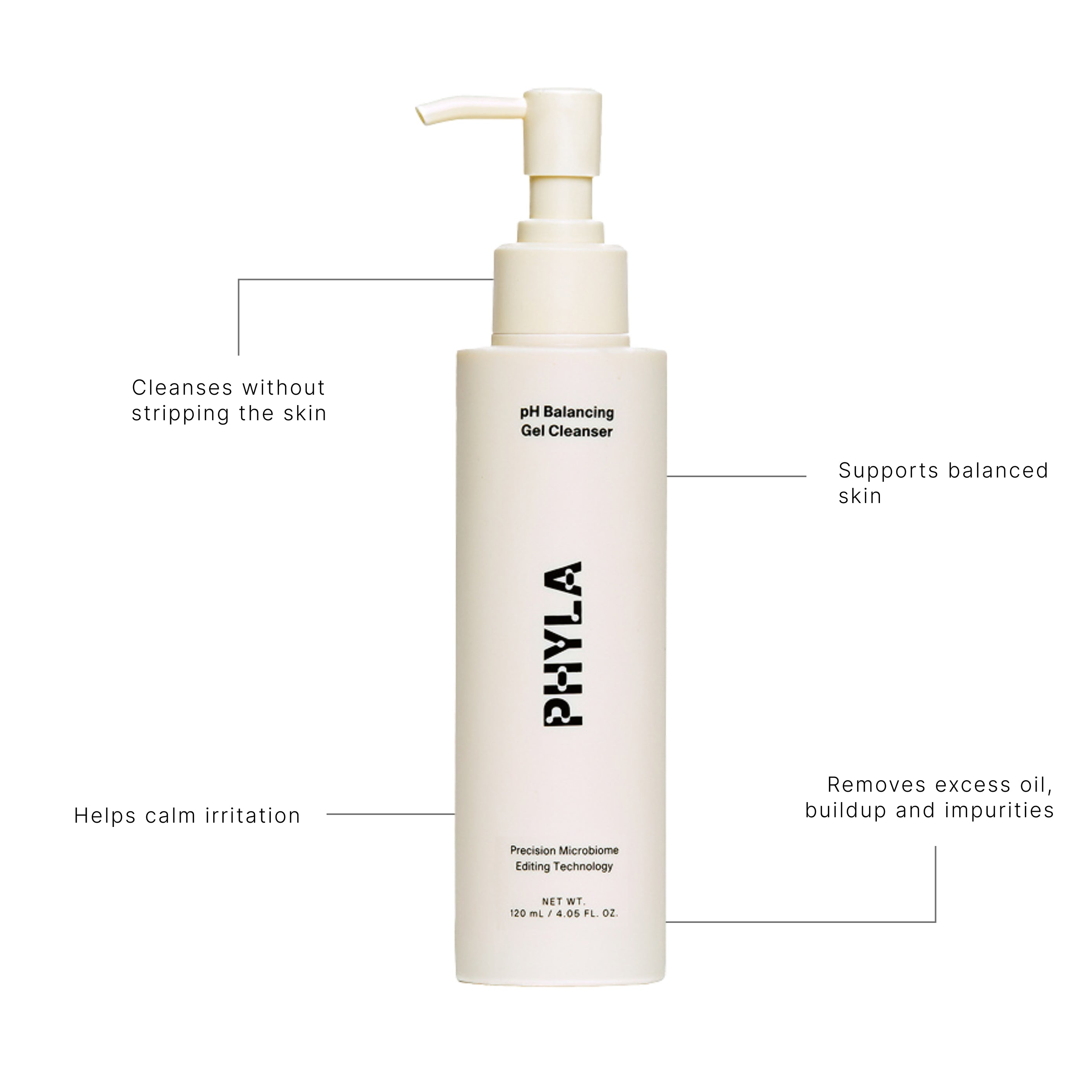Product view