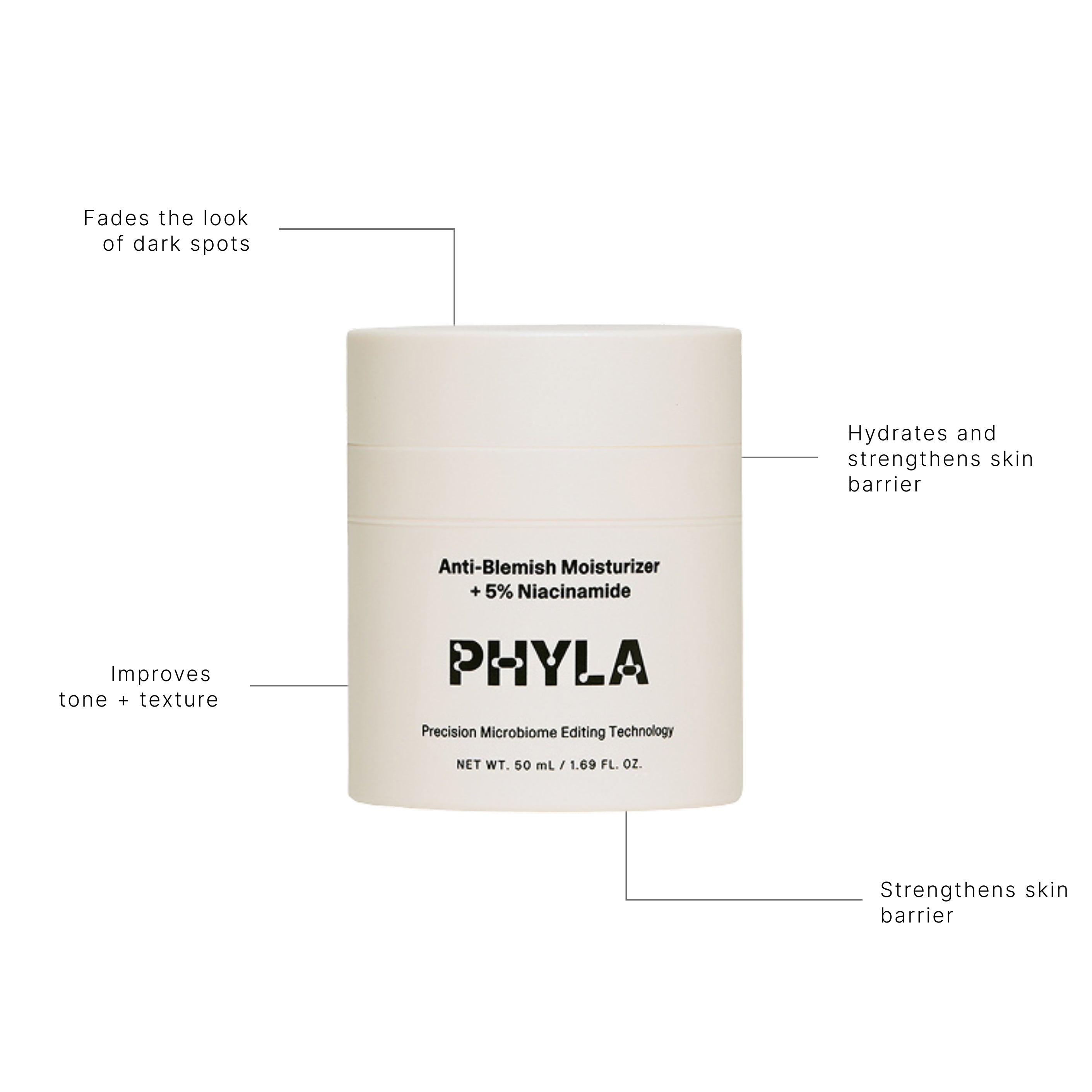 Product view