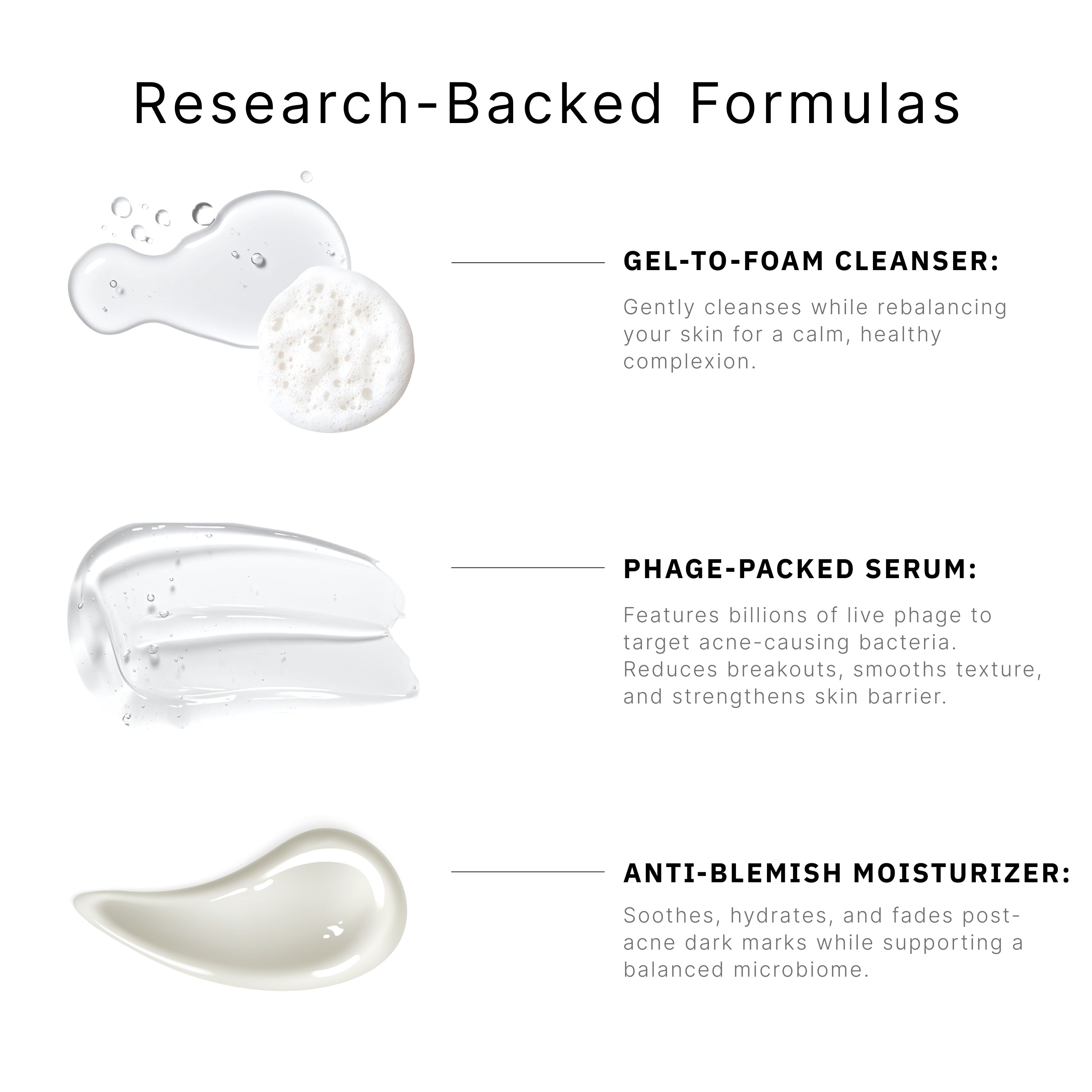 Product view