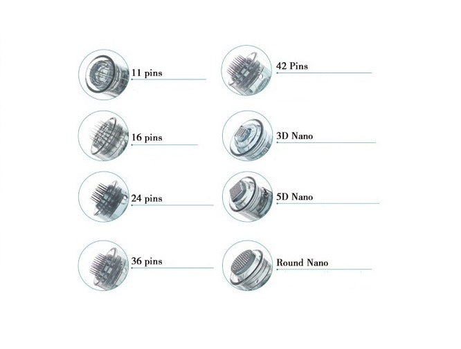 Product view