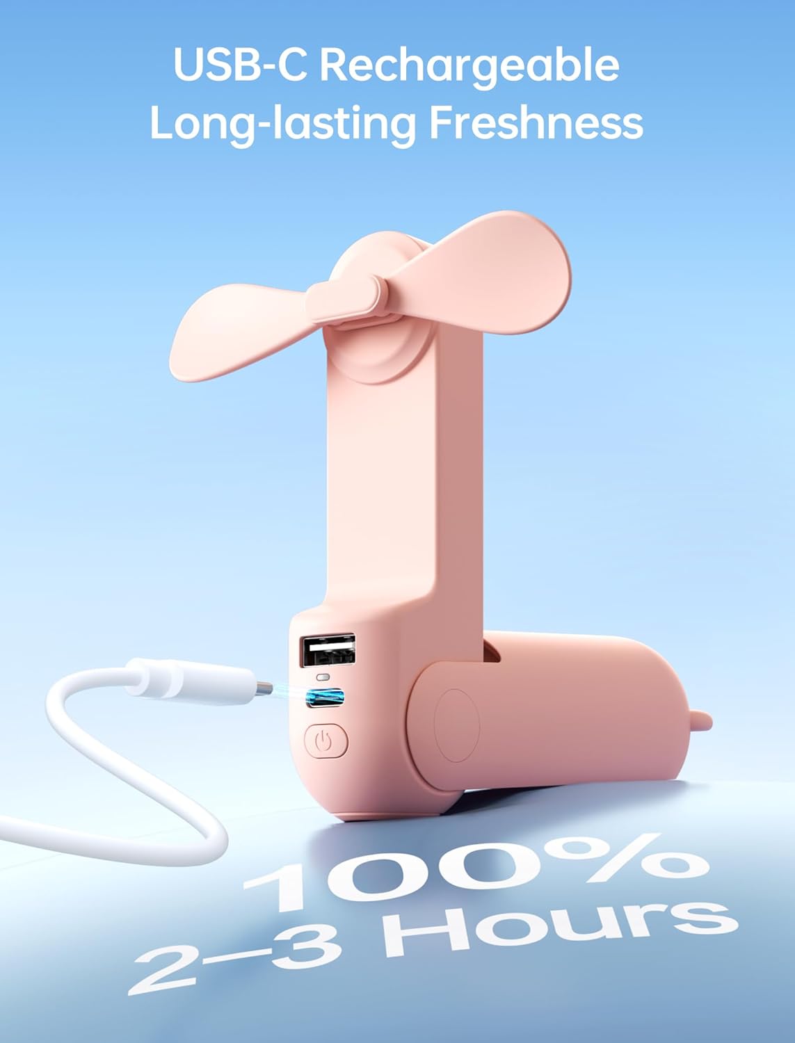 Product view
